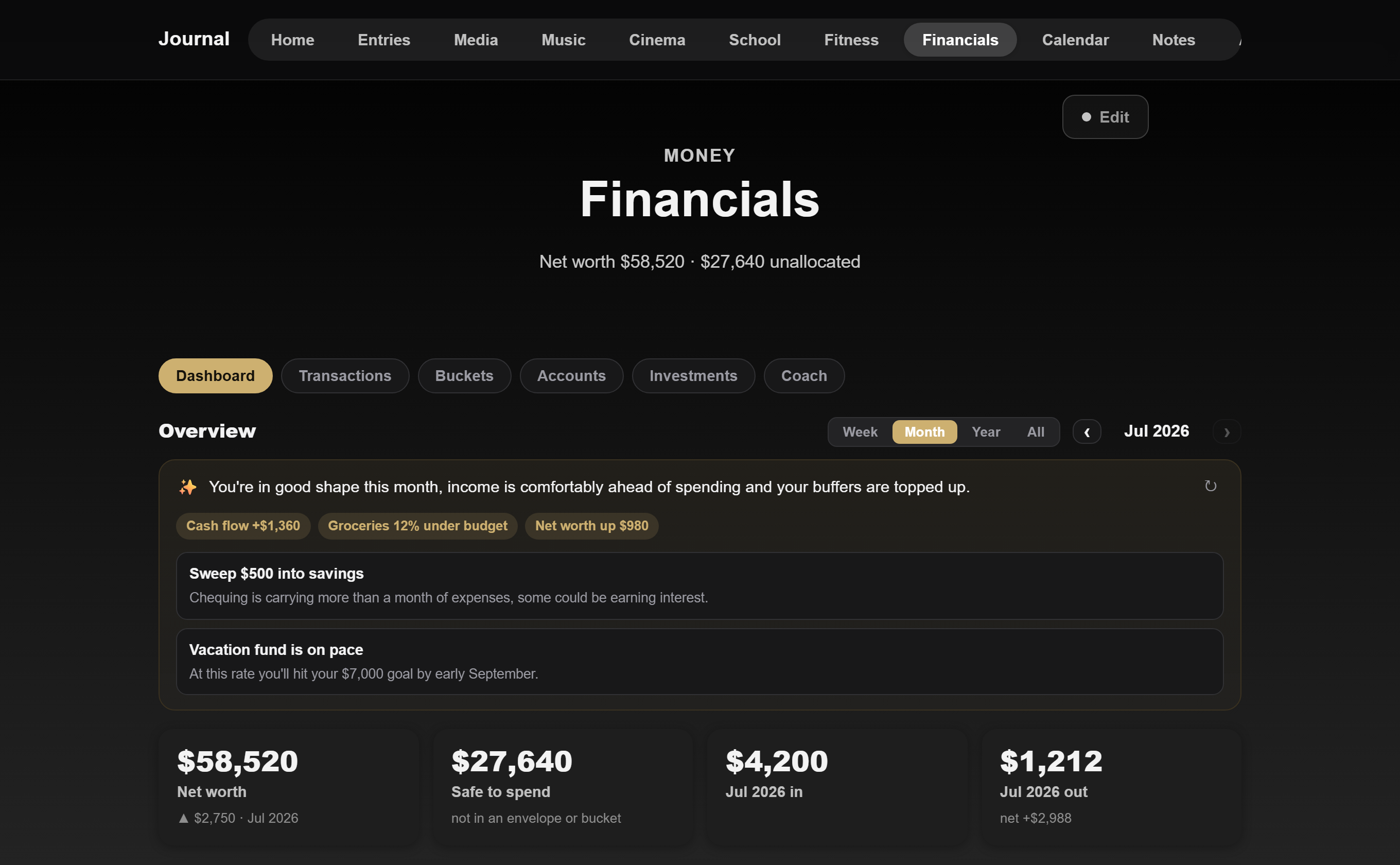 Financials dashboard on desktop