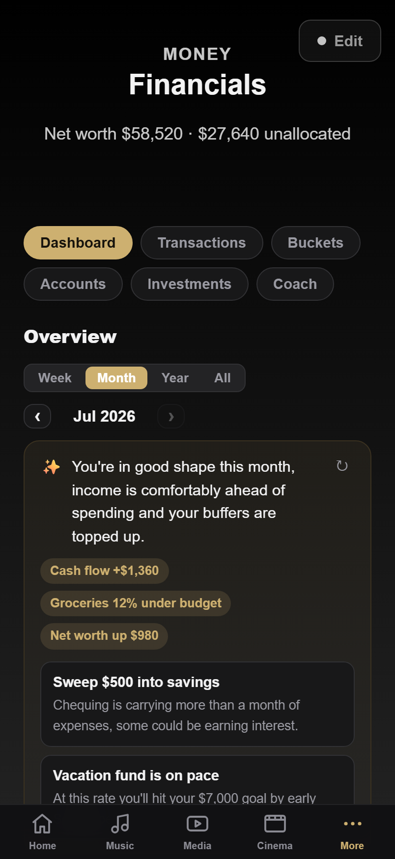 Financials on mobile