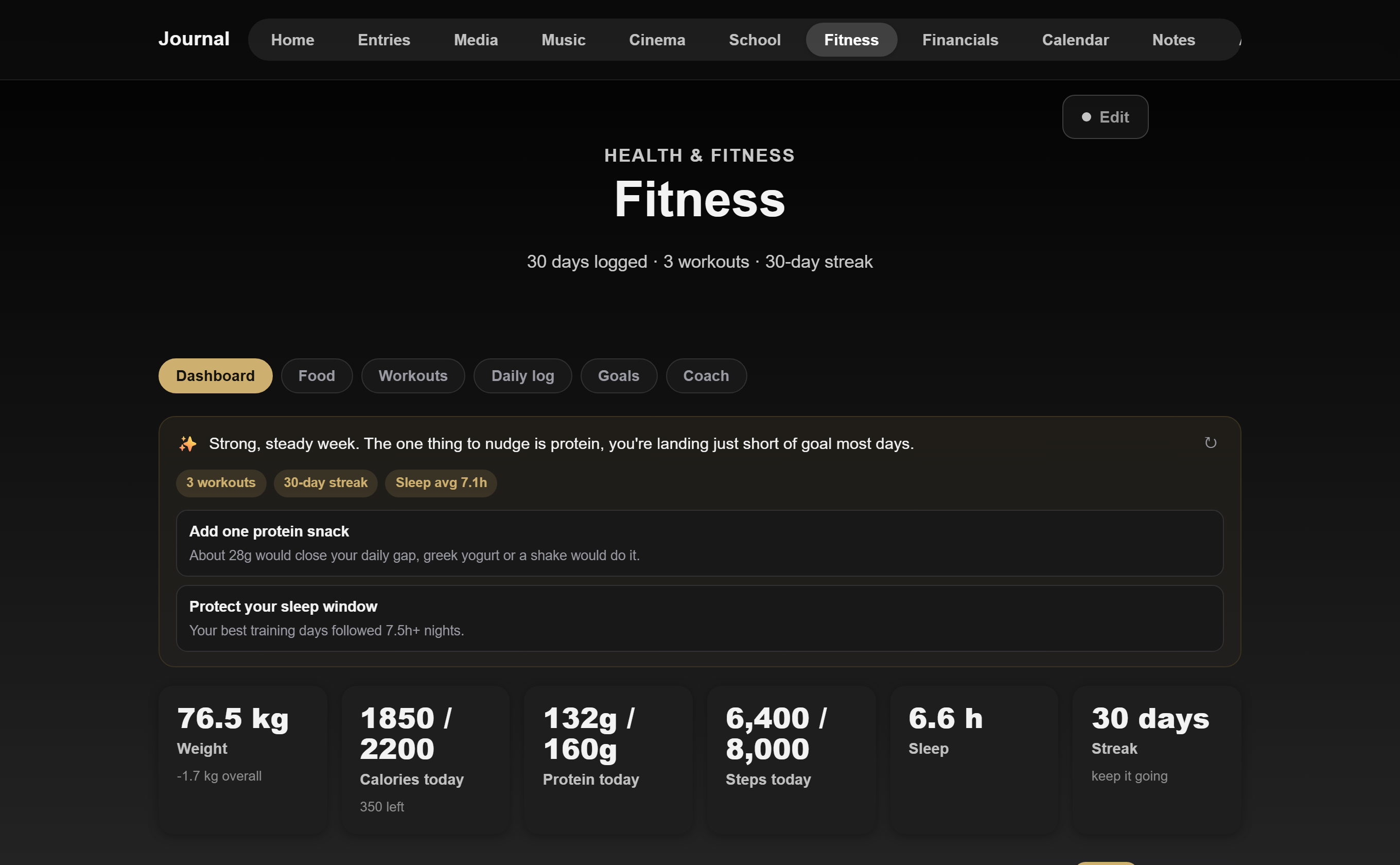 Fitness dashboard on desktop
